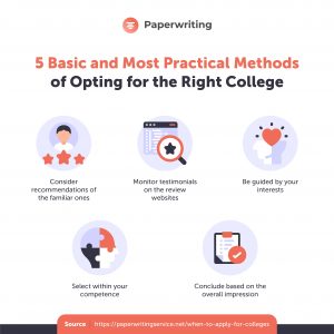 methods of opting for the right college